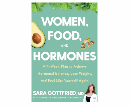 Women Food and Hormones